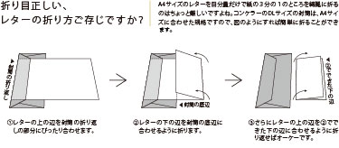 三 つ折り 封筒 入れ 方